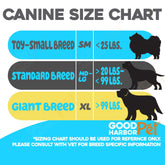 GH® Canine Artificial Insemination Kits